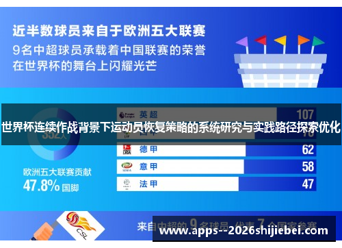 世界杯连续作战背景下运动员恢复策略的系统研究与实践路径探索优化