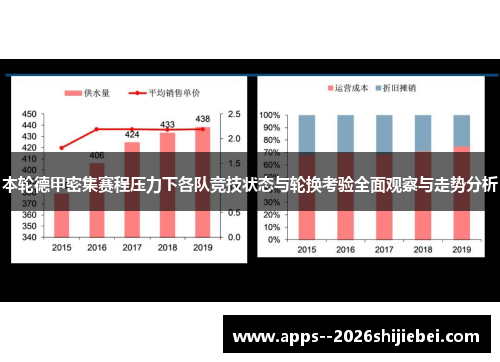 本轮德甲密集赛程压力下各队竞技状态与轮换考验全面观察与走势分析