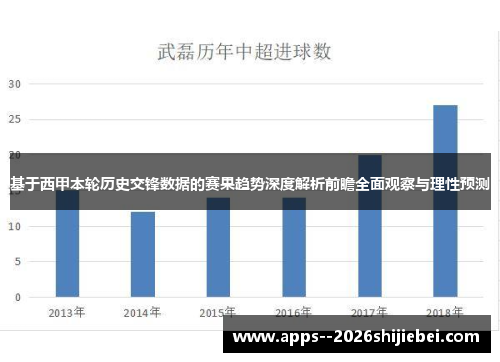 基于西甲本轮历史交锋数据的赛果趋势深度解析前瞻全面观察与理性预测