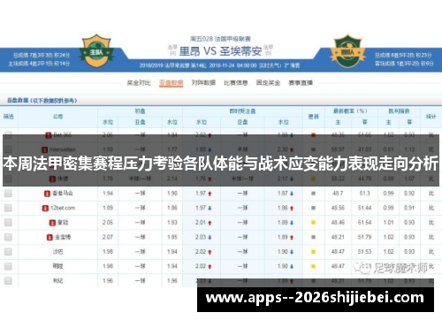 本周法甲密集赛程压力考验各队体能与战术应变能力表现走向分析