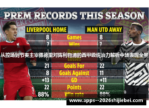 从控场到节奏主宰佩德里对阵利物浦的西甲级统治力解析中场表现全景