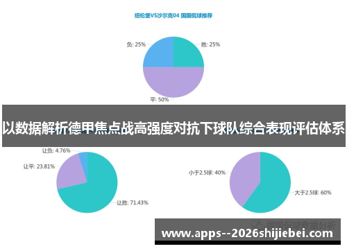 以数据解析德甲焦点战高强度对抗下球队综合表现评估体系
