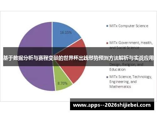 基于数据分析与赛程变量的世界杯出线形势预测方法解析与实战应用
