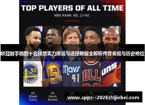 欧冠射手榜前十名球员实力排名与进球数据全解析传奇表现与历史地位