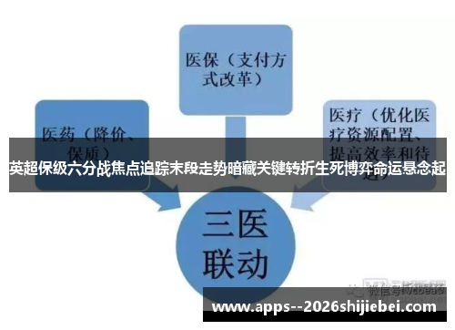 英超保级六分战焦点追踪末段走势暗藏关键转折生死博弈命运悬念起 英超保级六分战焦点追踪末段走势暗藏关键转折生死博弈命运悬念起